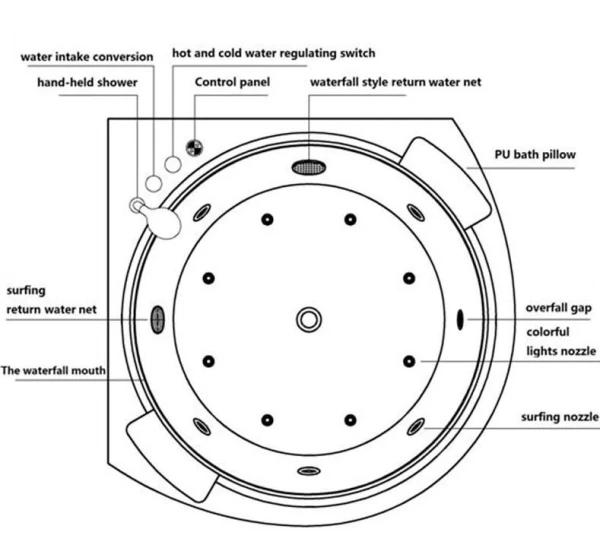 Гідромасажна ванна Golston G-U3605, 1500x1500x630мм - фото 7