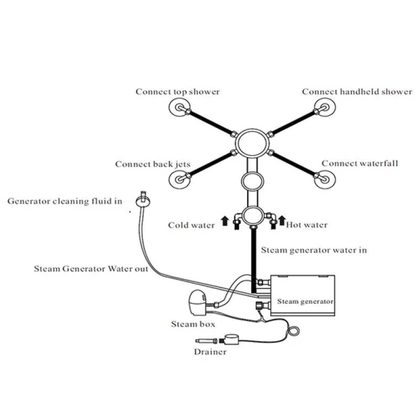 Гідромасажний бокс GOLSTON G-U692 сатин 120х85х223 правосторонній - фото 15