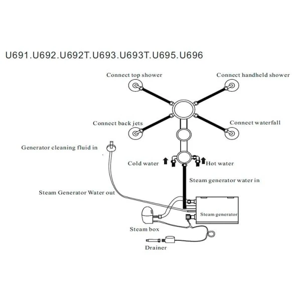 Гідромасажний паровий бокс GOLSTON G-U696 сатин 1150х1150х2230 мм - фото 6