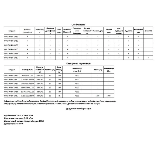 Гідромасажний паровий бокс GOLSTON G-U696 сатин 1150х1150х2230 мм - фото 9